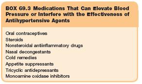 En sık hipertansiyona yol açan ilaçlar: Fenilefrin, Kokain Metamfetamine gibi sempataomimetik ilaçlardır. Tiramin ; MOA inh.