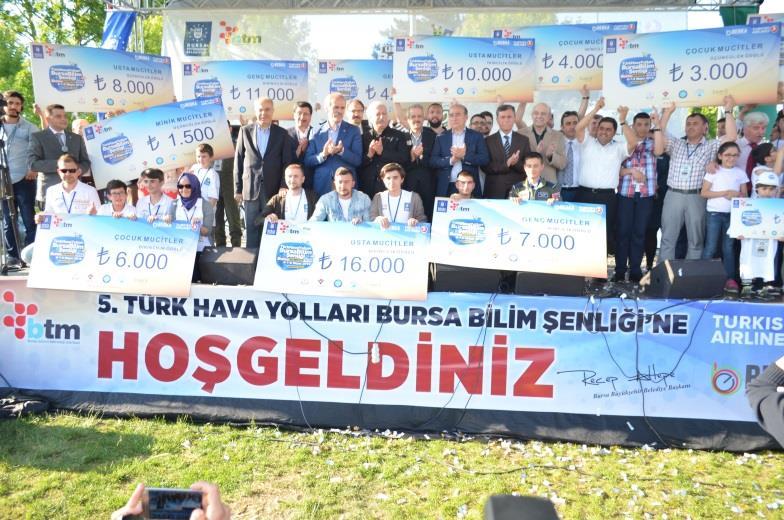 Elektrik Elektronik Sistemler Uzay Teknolojileri Biyoloji Son başvuru tarihi 1 Nisan 2016 olan Proje Yarışması na toplamda 1360 proje başvuruda bulunmuştur.