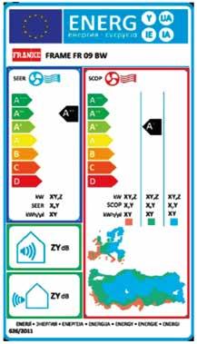 Enerji Etiketi Soğutma Değeri: P (tasarım) = kw SEER (Sezonsal soğutma verimliliği) Yıllık Enerji Tüketimi = kw/yıl Isıtma Değeri: P (tasarım) =