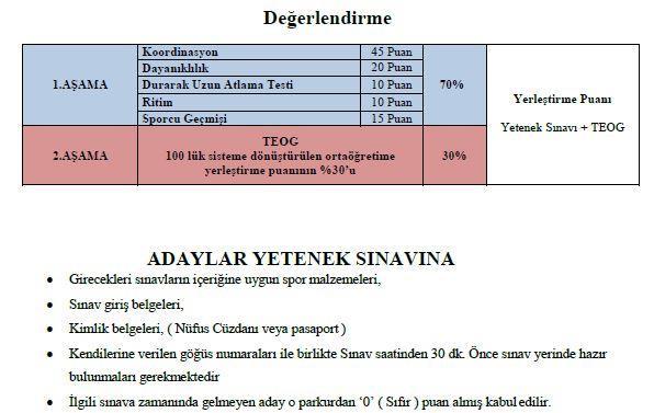 Tarih Oturum Saat Sınav İçeriği Sınav Yeri 03 Temmuz 2017 1. Gün 04 Temmuz 2017 2. Gün 05-06 Temmuz 2017 3.