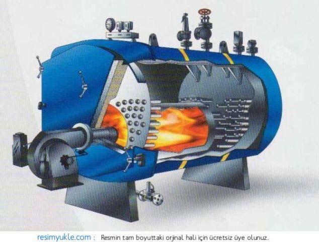 Ortabasınçlı buhar kazanları * Yüksek basınçlı