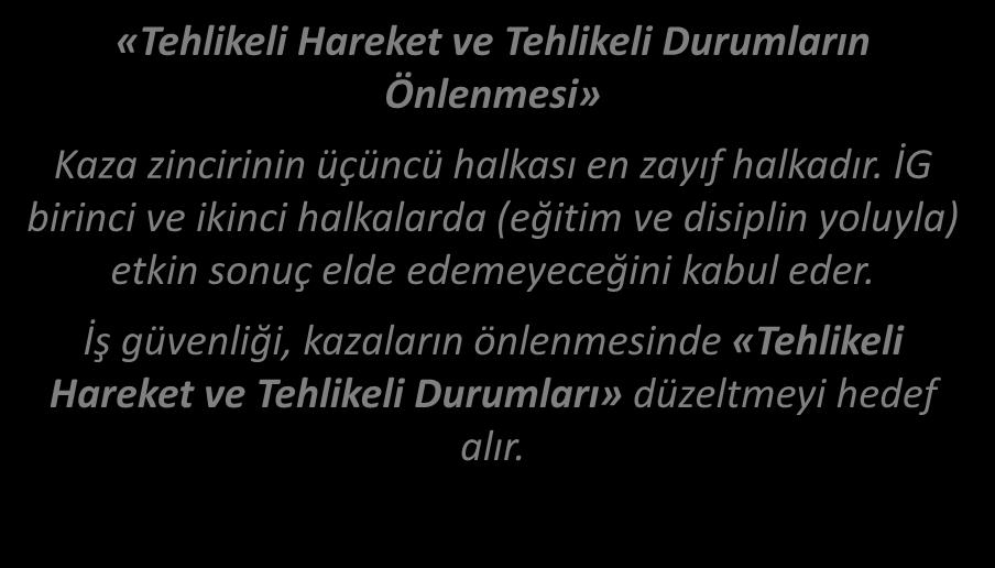 İŞ GÜVENLİĞİ BİRİNCİ PRENSİBİ Prensip-1 «Tehlikeli Hareket ve Tehlikeli Durumların Önlenmesi» Kaza zincirinin üçüncü halkası en zayıf halkadır.