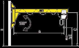 PERGEL VİNÇLER JIB CRANES 6 Elektrik Kontrol Paneli Electric