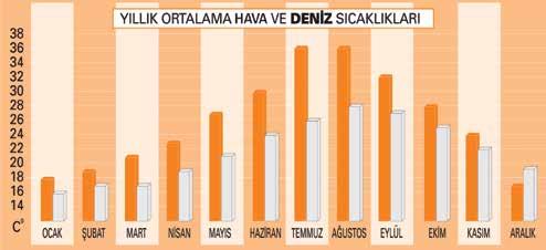 Araba Kiralama Kıbrıs ı ziyaretinizde araba kiralamanızı öneririz, Kıbrıs ta gezilecek o kadar güzel yerler var ki bu yerleri en hızlı ve en kolay şekilde araba ile gezebilirsiniz.