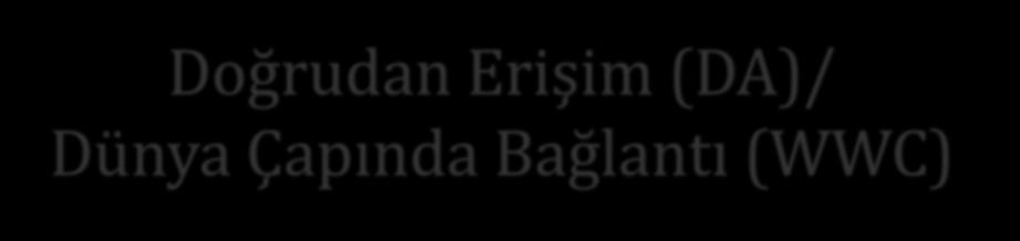 hattı numarasını araması gerekir.