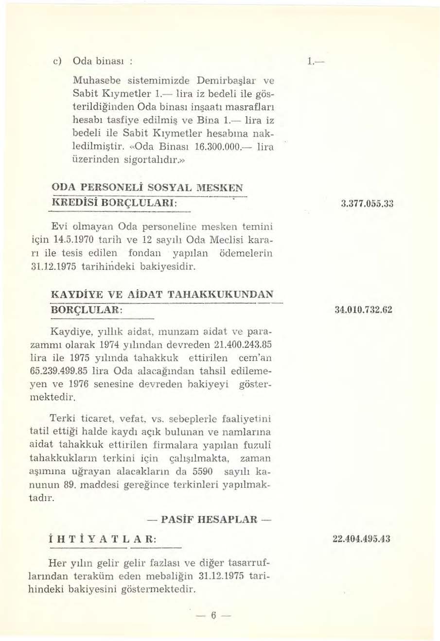 c) Oda b i nası : Muhasebe sistemimizde Demirbaşlar ve Sabit Kıymetler 1.- lira iz bedeli ile gösterildiğinden Oda b i nası inşaatı masrafları hesabı tasfiye edilmiş ve Bina 1.