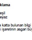 Asansör Sempozyumu 1315 Ekim 2016 // İzmir 61 olmayacak bir uzunlukta muhafaza edilmeli