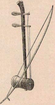 kabartma sanatçısının acemiliinden kaynaklanan bir yanlılık olduu düünülmütür (bk. resim-1). 5 Ravanastron ile ilgili bir baka husus ise, bu çalgının Erhu adlı çalgı ile olan benzerliidir.