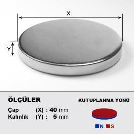 kullanılır [76]. Resim 3.13 te, bu çalışmadaki jeneratörde kullanılan NdFeB mıknatısların görünüşü ve ölçüleri gösterilmiştir.