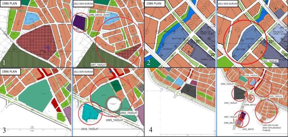 Şekil 4. Plan tadilatlarının mekânsal değişim/dönüşüm etkileri (KLÜ-ŞBP, 2015).