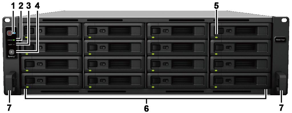 Bir Bakışta Synology RackStation Ön No. Parça Adı Konum Açıklama 1 Güç Düğmesi ve Göstergesi 2 