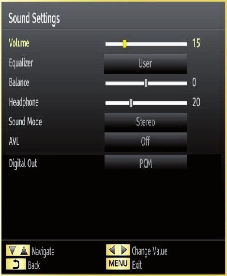 Sound, Settings and Source settings are identical to the settings explained in main menu system. PC Position: Select this to display PC position menu items.