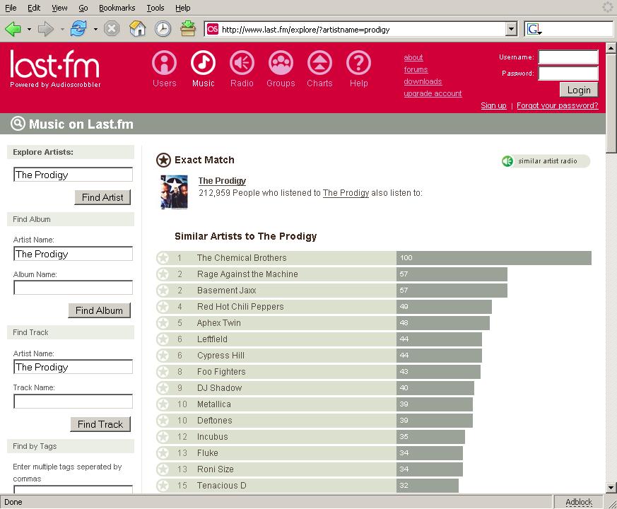 20 Şekil 3.6. Last fm arayüzü 3.7. Semantik Web Araçları Gün geçtikçe Anlamsal Ağ için pek çok yeni araçlar geliştirilmektedir.