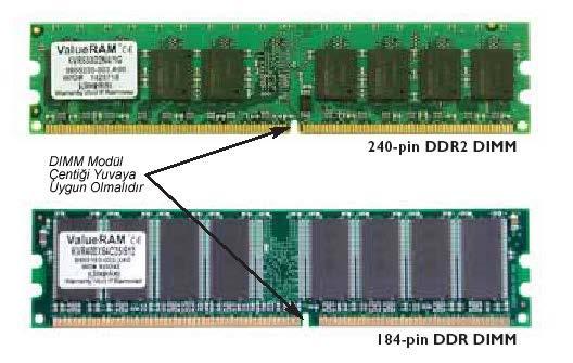 - pin 240 pin DDR3