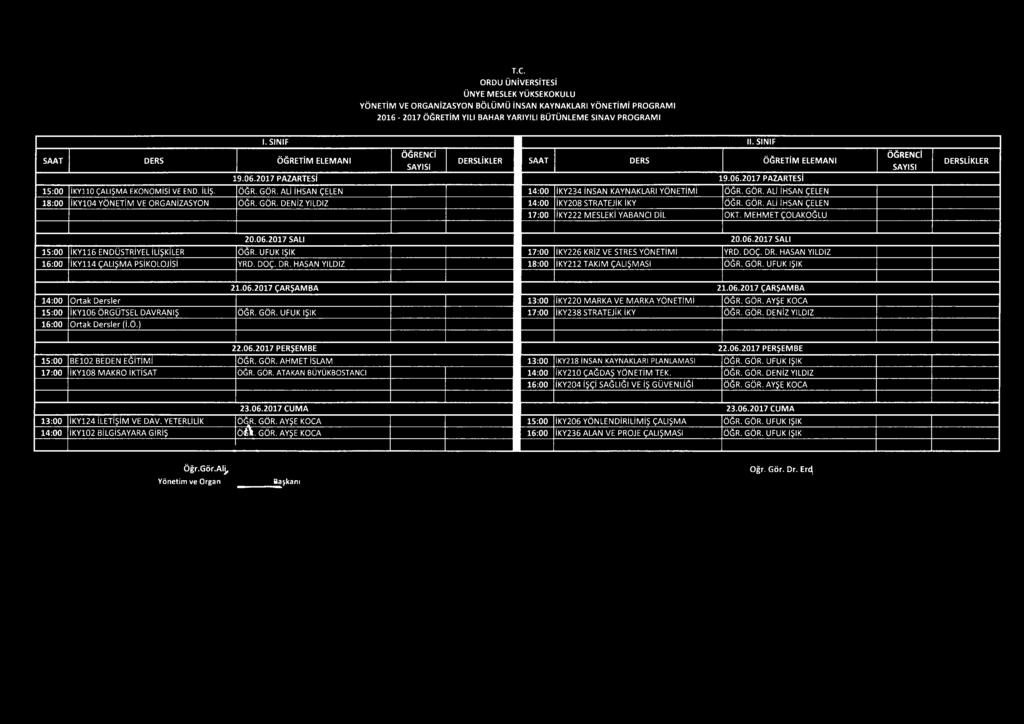 YÖNETİM VE ORGANİZASYON BÖLÜMÜ İNSAN KAYNAKLARI YÖNETİMİ PROGRAMI 15:00 İKY110 ÇALIŞMA EKONOMİSİ VE END. İLİŞ. ÖĞR. GÖR. ALİ İHSAN ÇELEN 14:00 İKY234 İNSAN KAYNAKLARI YÖNETİMİ ÖĞR. GÖR. ALİ İHSAN ÇELEN 18:00 İKY104 YÖNETİM VE ORGANİZASYON ÖĞR.