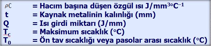 KAYNAKTA SOĞUMA SÜRESİNİN HESAPLANMASI ÖRNEK PROBLEM İki boyutlu veya üç boyutlu formüllerinden hangisinin kullanılması gerektiğine karar verebilmek için aşağıdaki formülle yani nispi