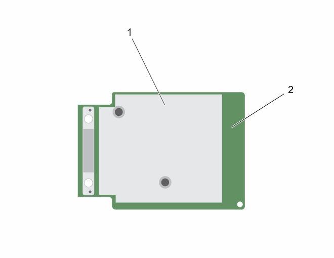 Rakam 2. PERC H330 mini tek yongalı kartın özellikleri 1. ısı emicisi 2.