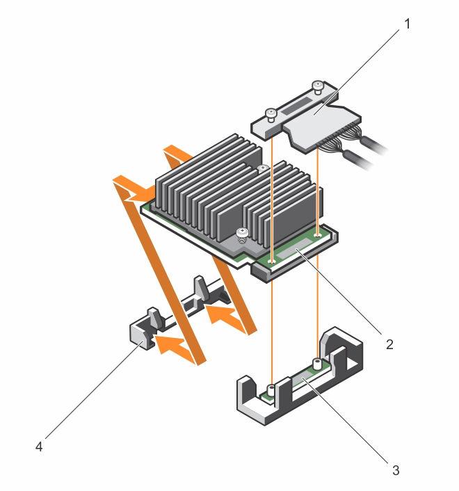 Rakam 9. HBA330 mini tek yongalı kartı takma ve çıkarma 1. depo denetleyici kablosu 2. depolama denetleyicisi kartı 3. depolama-denetleyicisi kart tutucu 4.