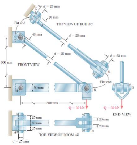 10.6. Analiz ve Tasarım Uygulamaları 20 mm çaplı BC çubuğunun yassı uçlarının 20x40 mm lik dikdörtgen kesitleri vardır. AB kolunun kesiti 30x50 mm lik bir dikdörtgendir.