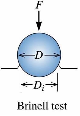 Brinell Yöntemi Şekil 12.32 2F BSD D[ D D BSD = Brinell sertlik değeri D = Bilye çapı F = Uygulanan kuvvet d = izin çapı.