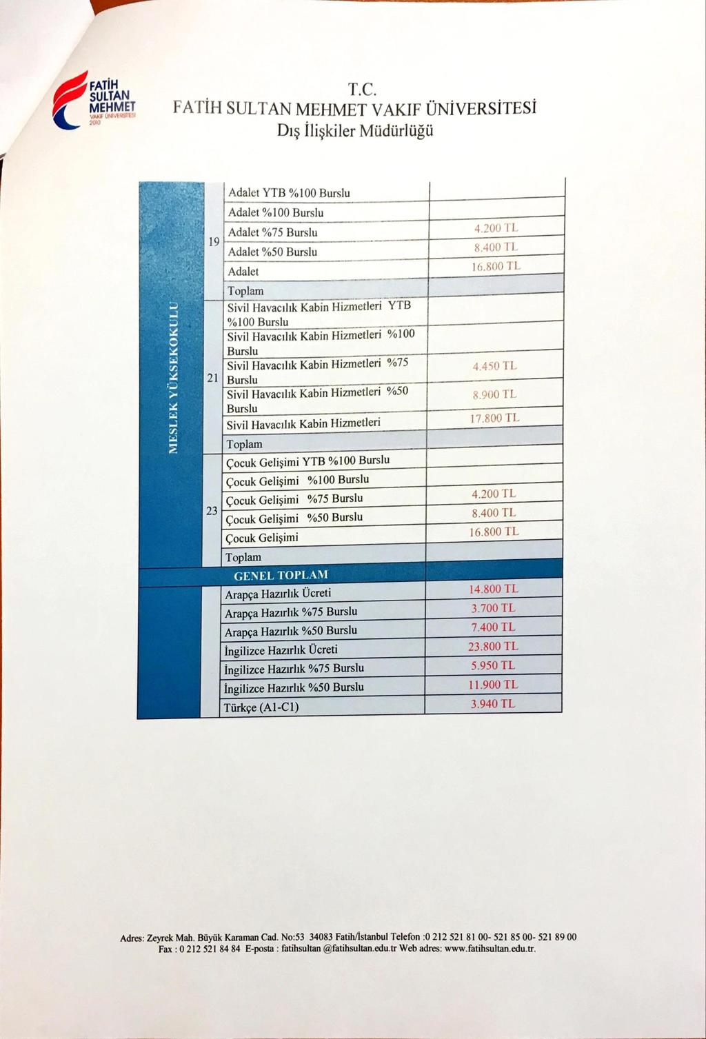 FATİH VAKIF ÜNİVERSİTESİ Adalet YTB %100 Adalet %100 Adalet %75 19 Adalet %50 Adalet %100 21 çocuk Gelişimi YTB %100 Çocuk Gelişimi %100 Çocuk Gelişimi %75 23 Çocuk Gelişimi %50 Çocuk Gelişimi GENEL