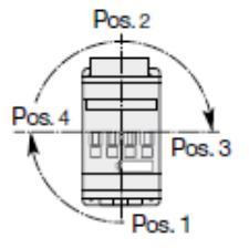 Kontaktörler ve motor koruma IEC 61373 - Kategori 1 sınıf B Din-rayına veya taban sacına montaj test sırası Rastgele titreşim testi: 5 150 Hz 1 ms -2 eff axe / 20 mn Hızlandırılmış rastgele titreşim