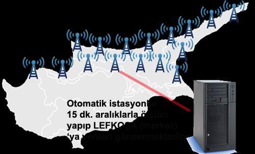 40 adet otomatik istasyonumuz mevcuttur.