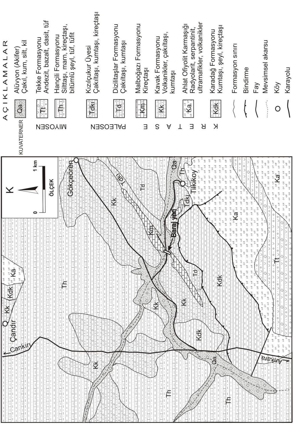 Şekil 7.9.