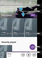 Müzik ana ekranı 1 Müzik ana sayfa menüsünü açmak için ekranın sol kenarını sağa doğru sürükleyin 2 İçeriği görmek için yukarı veya aşağı kaydırın 3 Müzik uygulamasında bir şarkı oynatın 4 Tüm