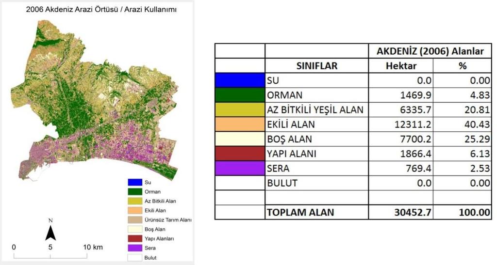 367 Şekil 2. 2006 Yılına ait sınıflandırma sonuçları 3.4.Doğruluk Değerlendirmesi Şekil 3.