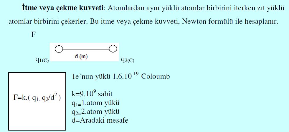 Elektrik Kavramına Giriş Sakarya Üniversitesi -