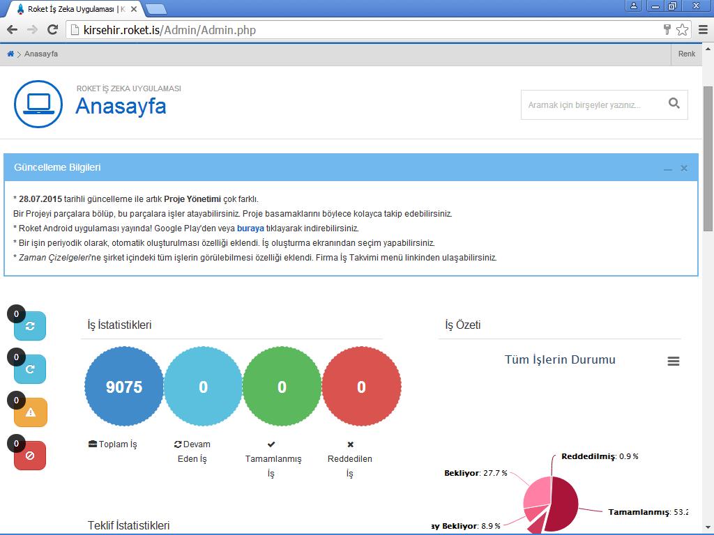 İş Yönetim Sistemi Ak Masa Netten yönlendirilen talepler iş yönetim sisteminde takip ediliyor.