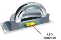 Tj (Junction) : Led in Junction (merkez) noktasının sıcaklığıdır.