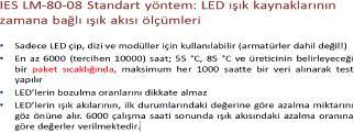 L70 : Led armatürün %70 verime