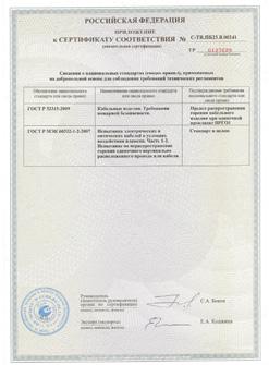 The KEMAKEUR certification mark may be applied to the product as specified in this certificate for the duration of the KEMAKEUR certification