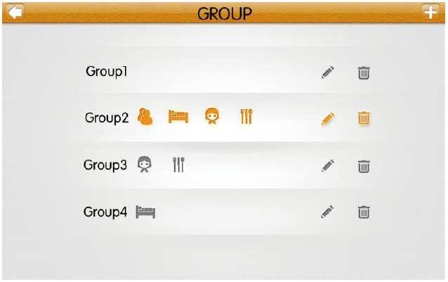 4. Grup Kontrol Ana sayfa üzerinde, Group tuşuna basarak grup kontrol fonksiyonu sayfasına geçiş yapabilirsiniz.