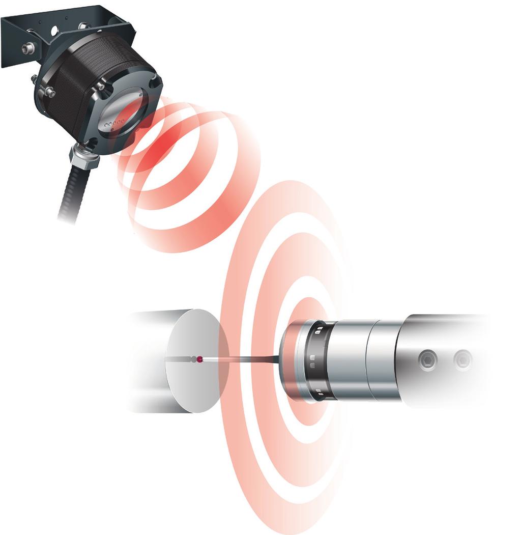 OMI-2T içerisine entegre edilmiş teknoloji, güvenli optik iletim sağlamanın yanı sıra, iki tane OLP40 probunun bir arayüz ile kullanılmasına imkan verir; bu durum ikiz taretli uygulamalar için ideal