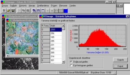 ġekil 5: RSImage