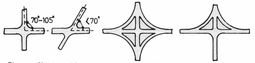 geometrik, dolayısıyla algısal karmaşıklığı yüksek ve farklı türlerden olmalıdır.