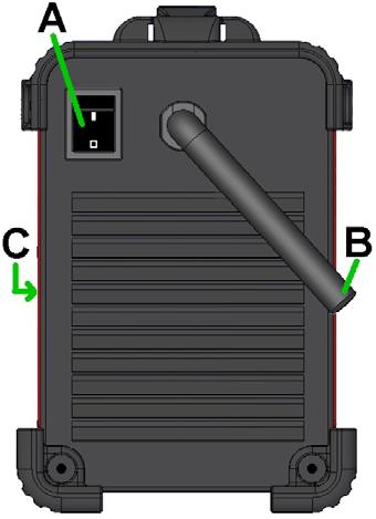 150S 170S yalnızca Yalnızca 170S Kaynak Modu Anahtarı: Üç konum ile makinenin kaynak modunu kontrol eder: bunlardan ikisi Örtülü elektrot kaynağına (Yumuşak ve Sert), biri ise Lift-TIG kaynağına