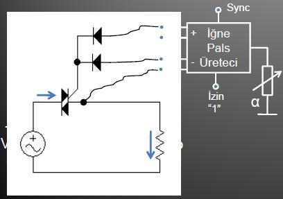 1 Fazlı Faz Açısı Kontrollü AC Voltaj Kontrolcü (Omik Yük); Şekilde görülen faz açısı kontrollü AC voltaj kontrolcü devresini, düşük ve