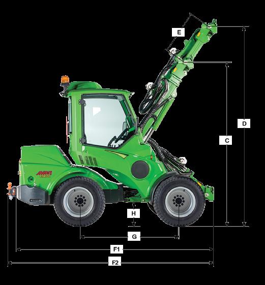 Teknik Özellikler ve Boyutlar Teknik Özellikler ve Boyutlar Teknik Özellikler L900 LX L1100 DLX L1400 DLX L1400 DLX AC Üretim Yeri Finlandiya Finlandiya Finlandiya Finlandiya Maksimum Yük Kaldırma