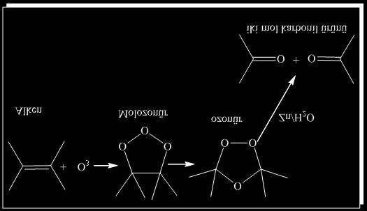 Ozonlama sonucu simetrik moleküller iki mol aynı ürünü