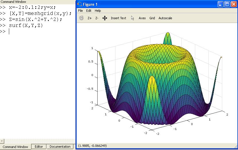 Octave ile Başlangıç Şekil 1.3 OCTAVE da bir grafik örneği 1. Bölüm Alıştırmaları 1.