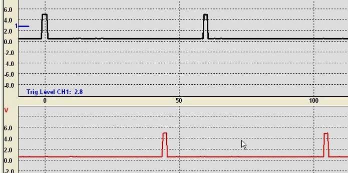 40 Şekil 4.17. Kontrol devresi Simülasyonun sonuçları Resim 4.6 de görülmektedir. Üst sıradaki sinyaller Ü.Ö.N., alttaki sinyaller ise 90 o sensörünün sinyalleri göstermektedir.