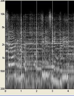 106 EK-1 (Devam) Stego ses dosyalarına ait histogram ve spectrogram grafikleri Adet (l) Ses Örneği Değeri (x10 4 ) Şekil 1.1. (Devam) Histogram çizelgeleri l) 16.