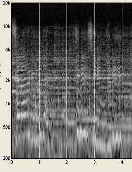 107 EK-1 (Devam) Stego ses dosyalarına ait histogram ve spectrogram grafikleri Frekans (hz) Frekans (hz) (c) Zaman (sn) (ç) Zaman (sn) Frekans (hz) Frekans (hz) (d) Zaman