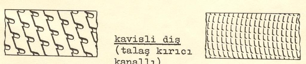 Yuvarlak Eğe Üçgen Eğe Kare Eğe Lama Eğe Basit Diş : kurşun, kalay, ağaç,