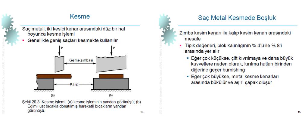 Şekil x.