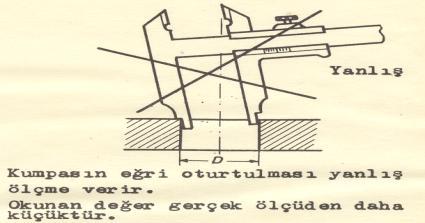 temas edene kadar açılır 4- Ölçme esnasında kumpas çenelerinin daima delik eksenine paralel